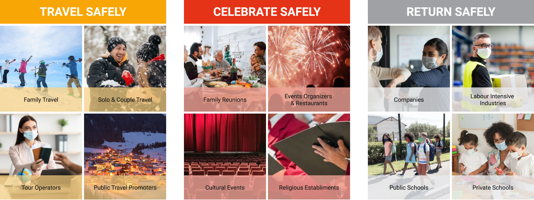 Travel safely, Celebrate safely, Back to work safely