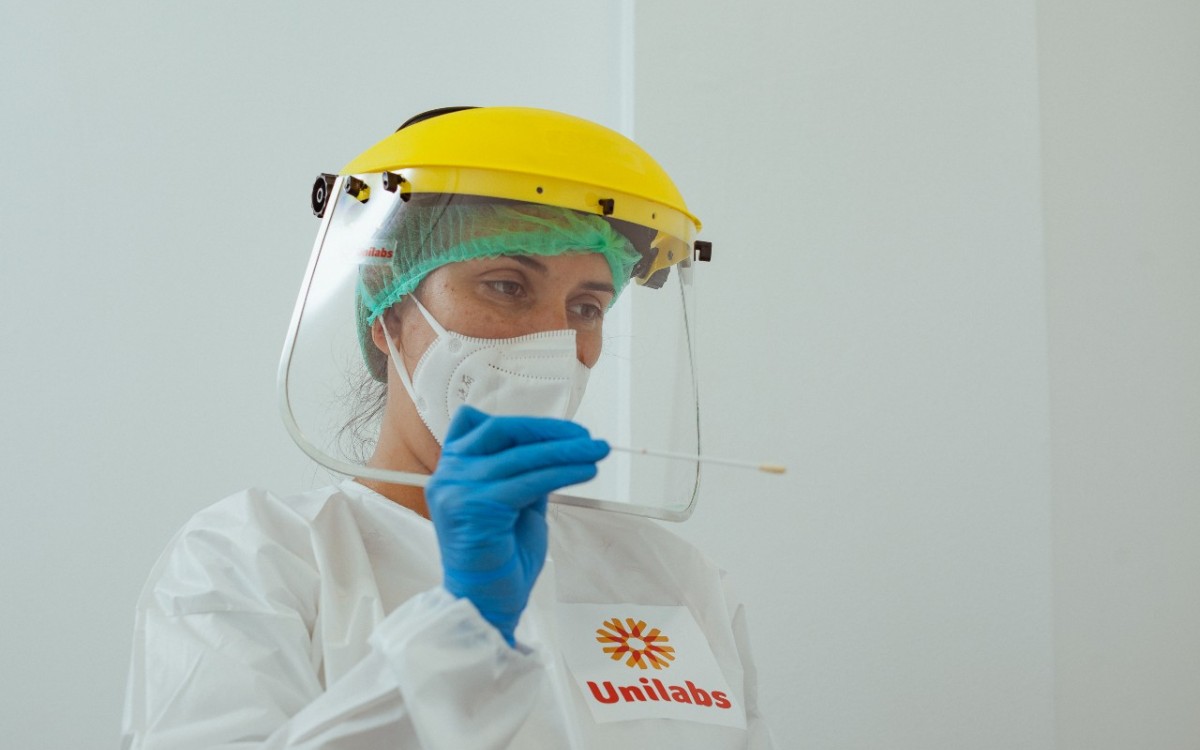 Unilabs Covid-19 testing capacity